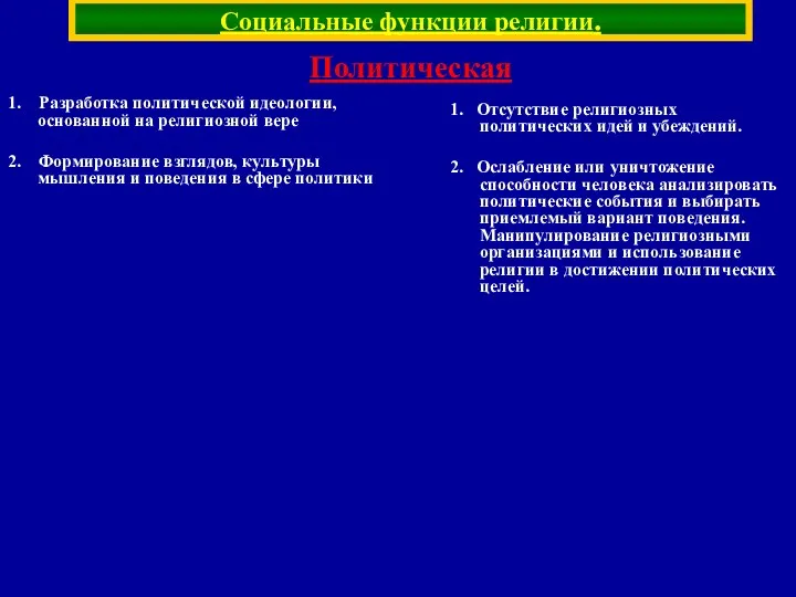 Социальные функции религии. 1. Разработка политической идеологии, основанной на религиозной