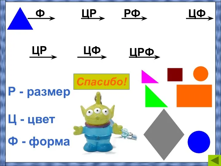 Ф ЦР РФ ЦФ ЦР ЦФ ЦРФ Р - размер