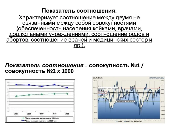 Показатель соотношения. Характеризует соотношение между двумя не связанными между собой