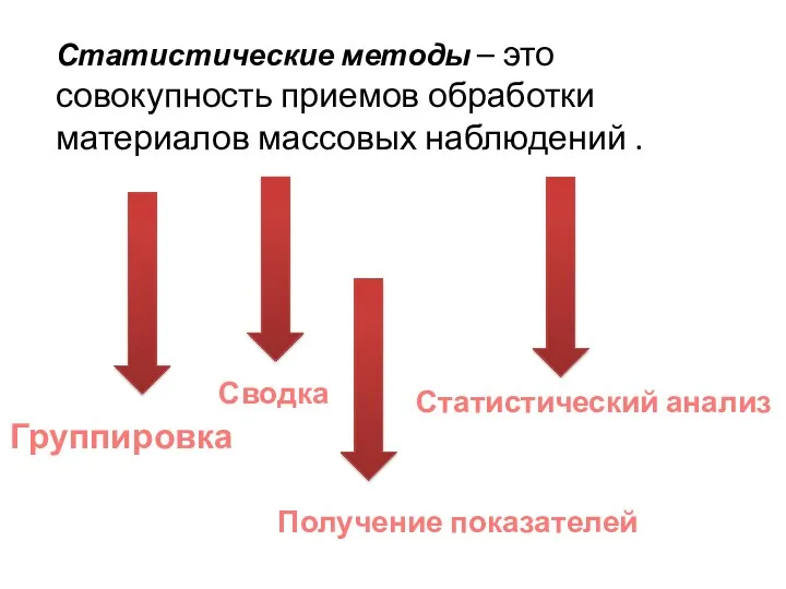 Статистические методы – это совокупность приемов обработки материалов массовых наблюдений