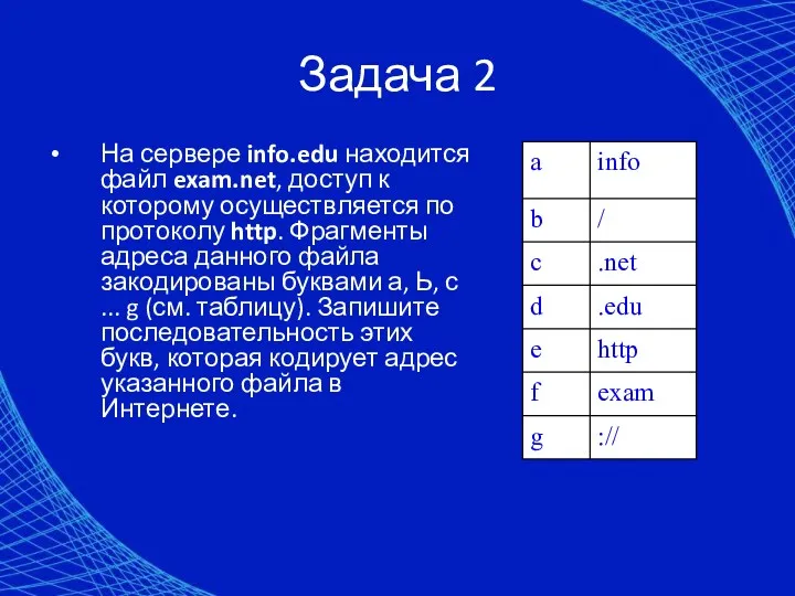 Задача 2 На сервере info.edu находится файл exam.net, доступ к которому осуществляется по