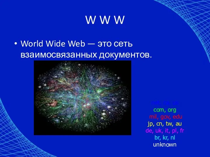 W W W World Wide Web — это сеть взаимосвязанных документов. net, ca,