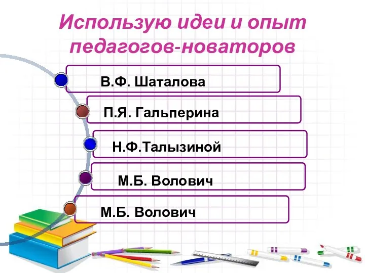 Использую идеи и опыт педагогов-новаторов В.Ф. Шаталова П.Я. Гальперина Н.Ф.Талызиной М.Б. Волович М.Б. Волович