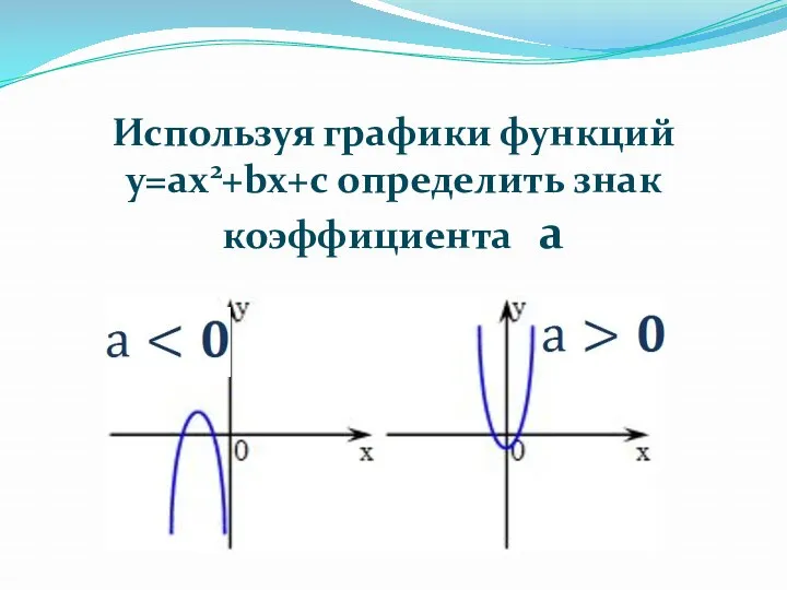 Используя графики функций y=ax2+bx+c определить знак коэффициента а