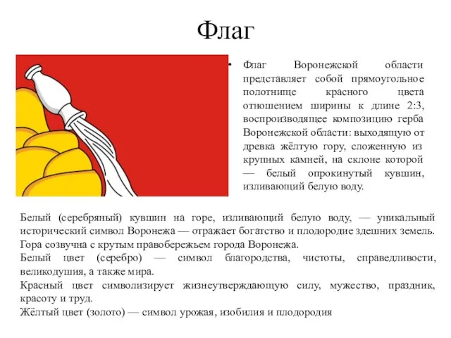 Флаг Флаг Воронежской области представляет собой прямоугольное полотнище красного цвета