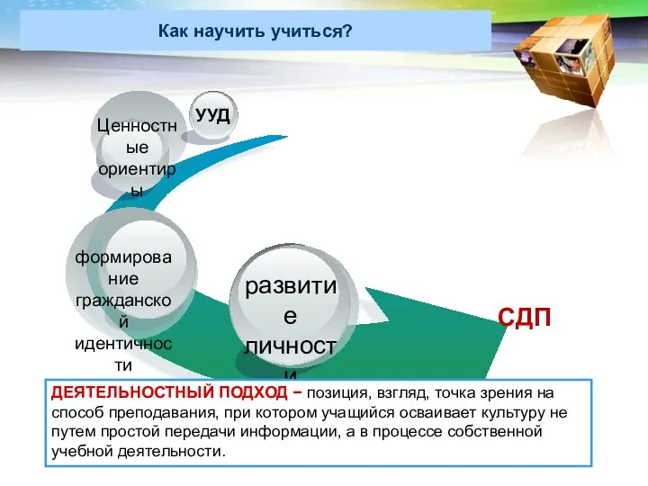 Как научить учиться? СДП ДЕЯТЕЛЬНОСТНЫЙ ПОДХОД − позиция, взгляд, точка