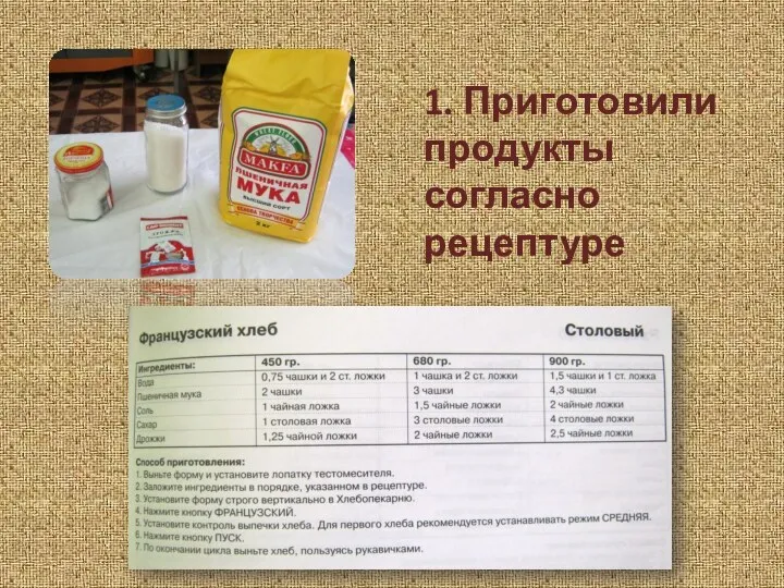 1. Приготовили продукты согласно рецептуре