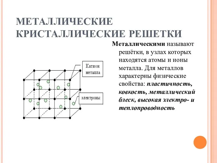 МЕТАЛЛИЧЕСКИЕ КРИСТАЛЛИЧЕСКИЕ РЕШЕТКИ Металлическими называют решётки, в узлах которых находятся