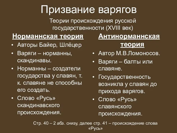 Призвание варягов Норманнская теория Авторы Байер, Шлёцер Варяги – норманны,