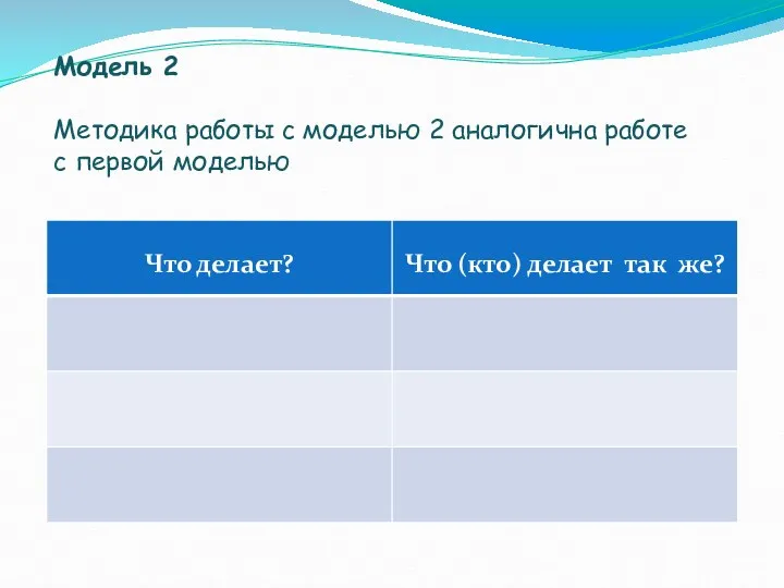 Модель 2 Методика работы с моделью 2 аналогична работе с первой моделью