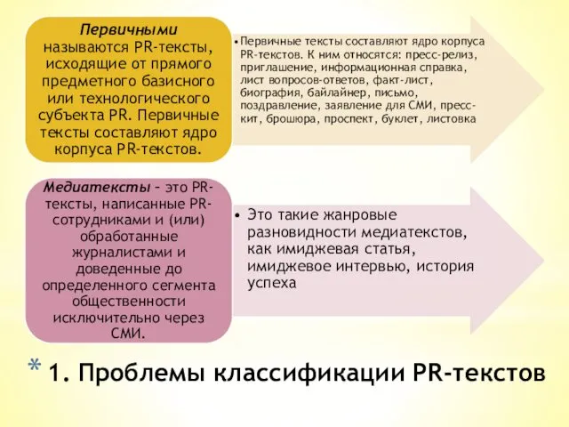 1. Проблемы классификации PR-текстов