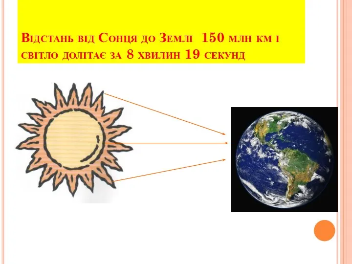 Відстань від Сонця до Землі 150 млн км і світло долітає за 8 хвилин 19 секунд