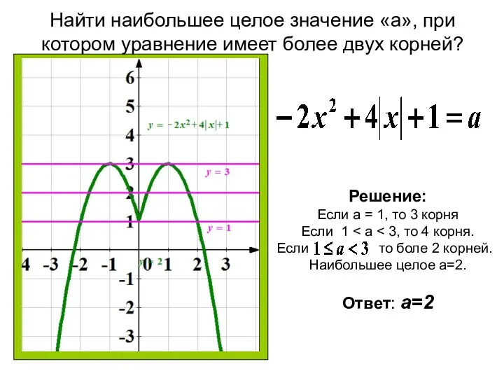 Найти наибольшее целое значение «а», при котором уравнение имеет более двух корней? Решение: