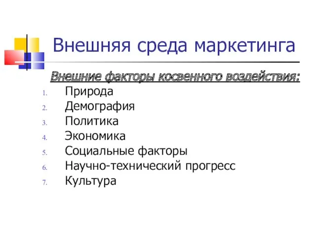 Внешняя среда маркетинга Внешние факторы косвенного воздействия: Природа Демография Политика Экономика Социальные факторы Научно-технический прогресс Культура