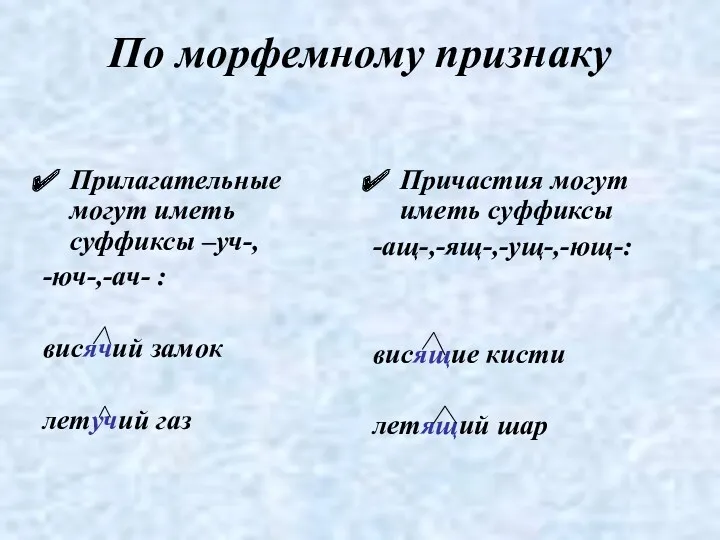 По морфемному признаку Прилагательные могут иметь суффиксы –уч-, -юч-,-ач- :