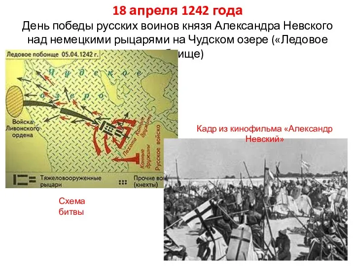 18 апреля 1242 года День победы русских воинов князя Александра Невского над немецкими