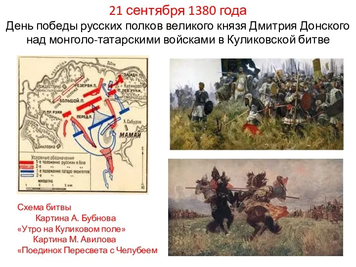 21 сентября 1380 года День победы русских полков великого князя Дмитрия Донского над