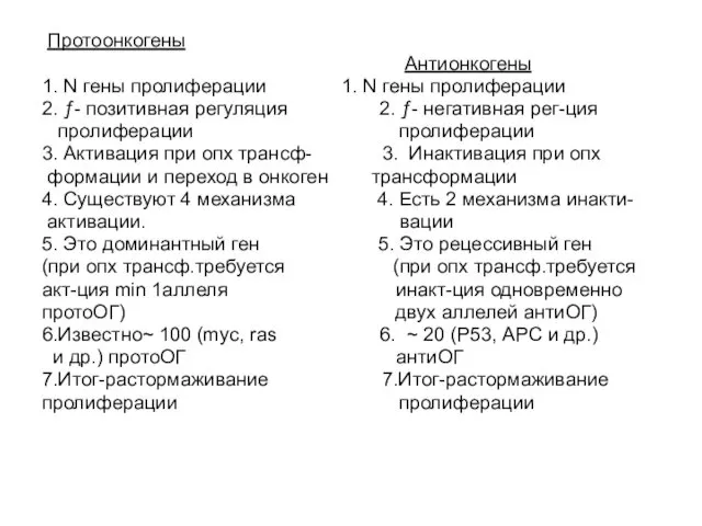 Протоонкогены Антионкогены 1. N гены пролиферации 1. N гены пролиферации 2. ƒ- позитивная