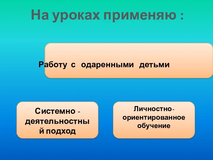 На уроках применяю : Работу с одаренными детьми Системно -деятельностный подход Личностно-ориентированное обучение