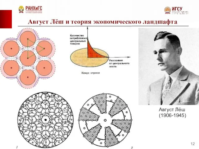 Август Лёш и теория экономического ландшафта Август Лёш (1906-1945)