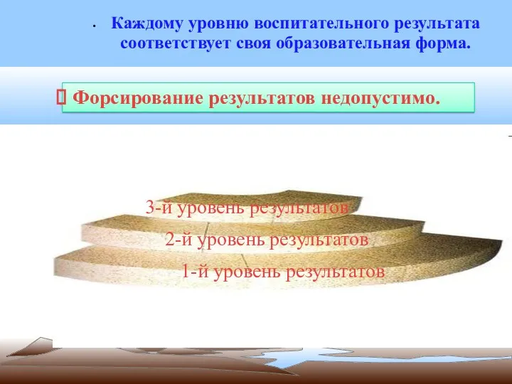 Каждому уровню воспитательного результата соответствует своя образовательная форма. 3-й уровень результатов 1-й уровень