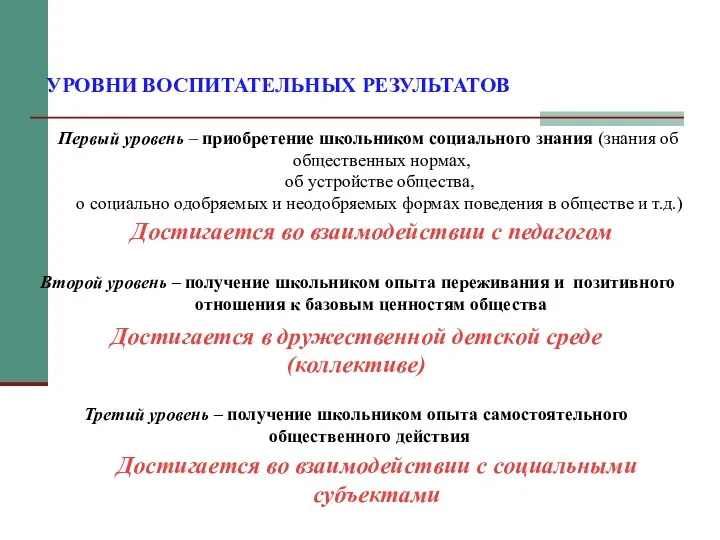 УРОВНИ ВОСПИТАТЕЛЬНЫХ РЕЗУЛЬТАТОВ Первый уровень – приобретение школьником социального знания