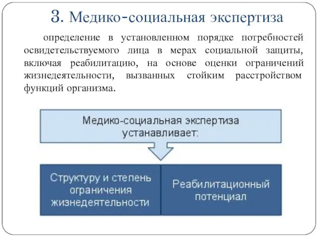 3. Медико-социальная экспертиза определение в установленном порядке потребностей освидетельствуемого лица