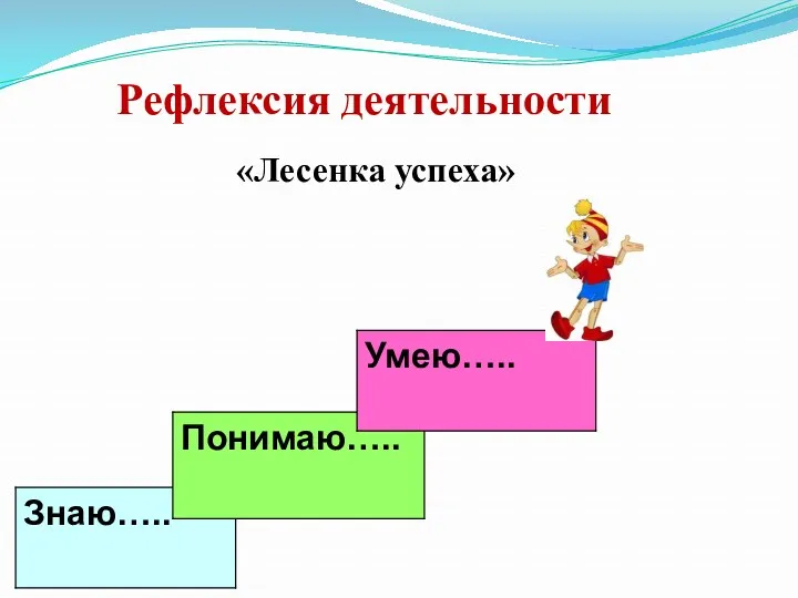 Рефлексия деятельности «Лесенка успеха»