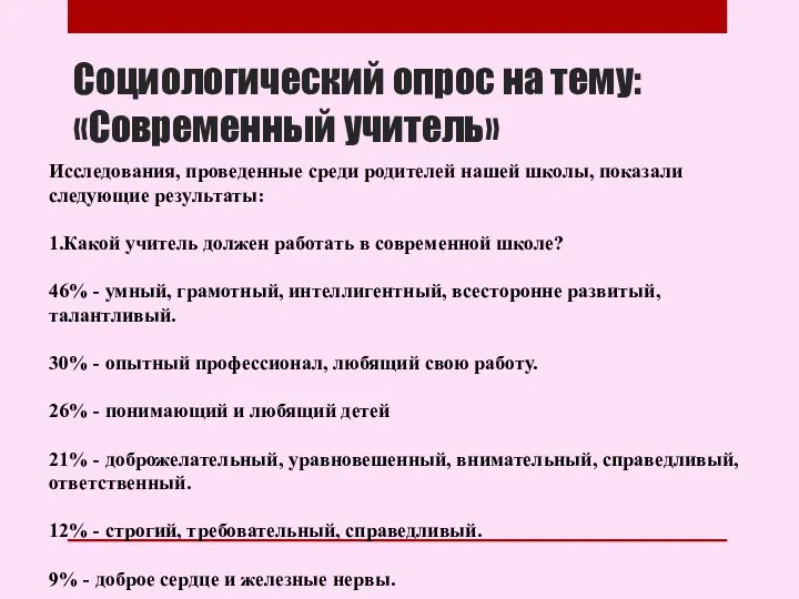 Социологический опрос на тему: «Современный учитель» Исследования, проведенные среди родителей