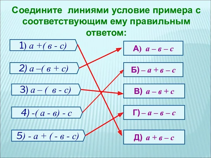 Соедините линиями условие примера с соответствующим ему правильным ответом: 1)