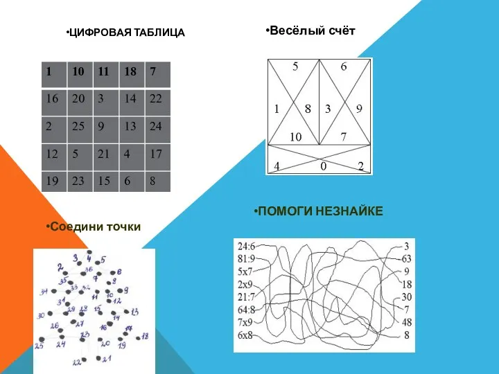 Помоги Незнайке Цифровая таблица Весёлый счёт Соедини точки