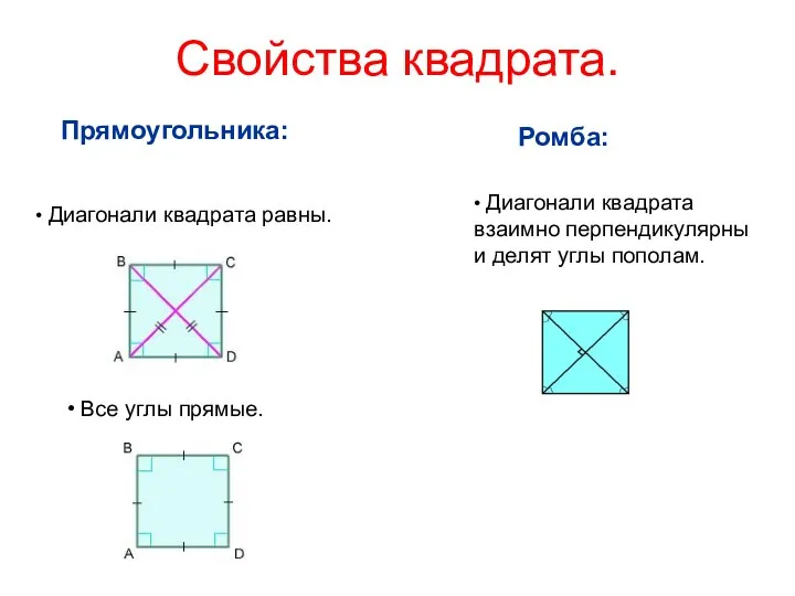Свойства квадрата. Прямоугольника: • Диагонали квадрата равны. • Все углы