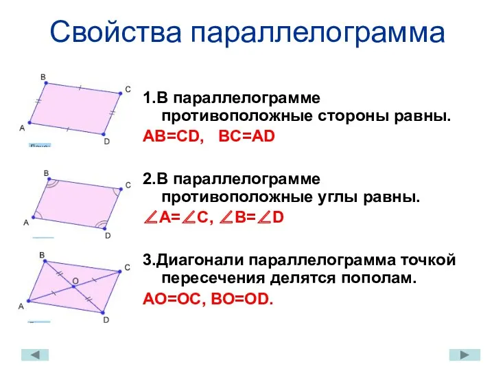 Свойства параллелограмма 1.В параллелограмме противоположные стороны равны. АВ=CD, BC=AD 2.В