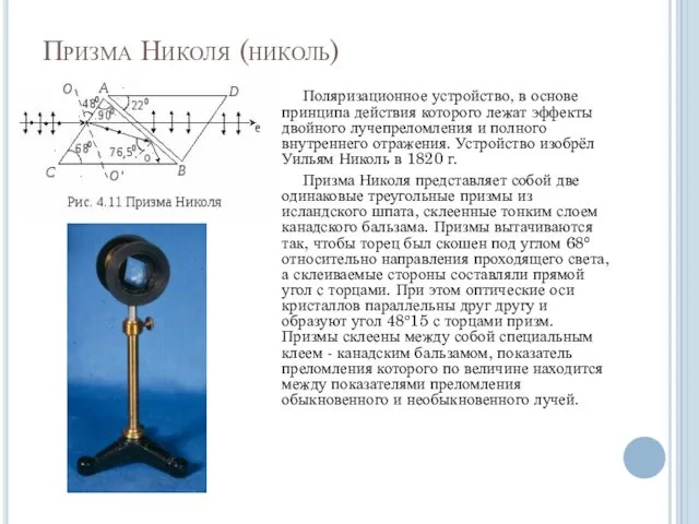 Призма Николя (николь) Поляризационное устройство, в основе принципа действия которого