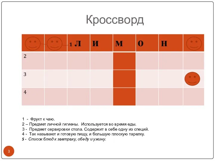 → 1 5↓ 2→ 3→ → 4 Кроссворд 1 -