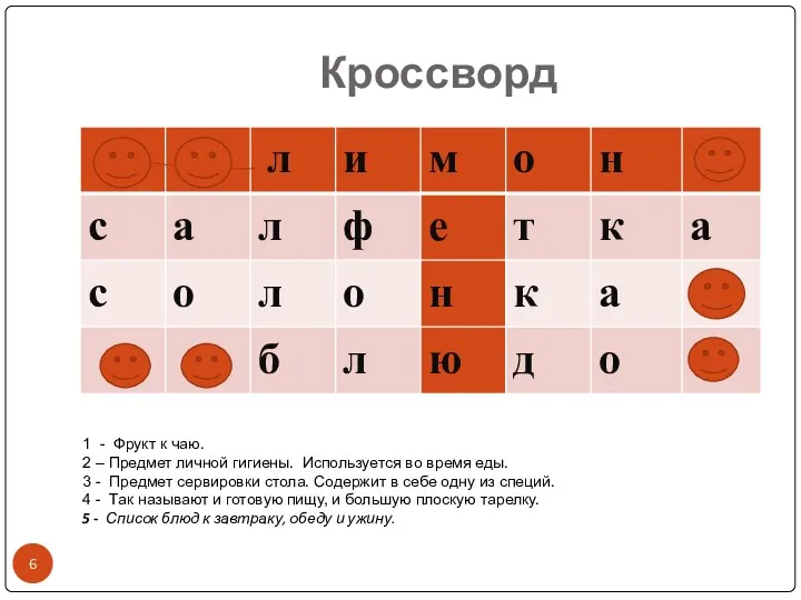 → 1 5↓ 2→ 3→ → 4 Кроссворд 1 -