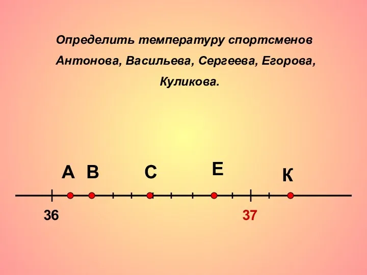 36 37 А В С Е К Определить температуру спортсменов Антонова, Васильева, Сергеева, Егорова, Куликова.