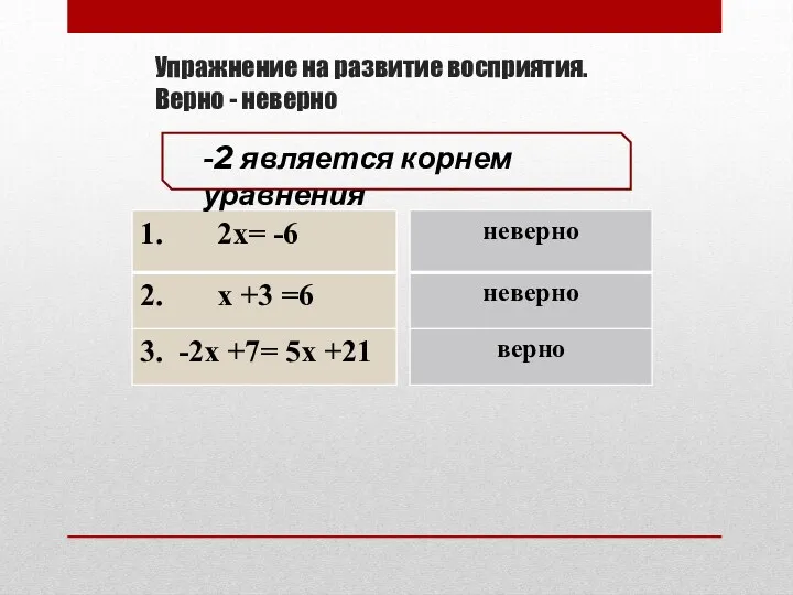 Упражнение на развитие восприятия. Верно - неверно -2 является корнем уравнения