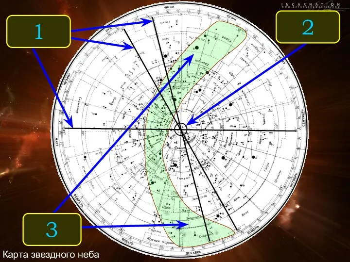 Карта звездного неба