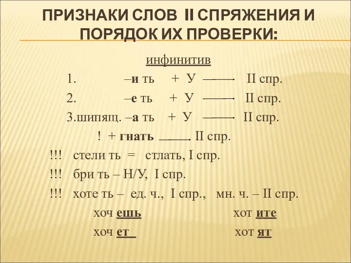 ПРИЗНАКИ СЛОВ II СПРЯЖЕНИЯ И ПОРЯДОК ИХ ПРОВЕРКИ: инфинитив 1.