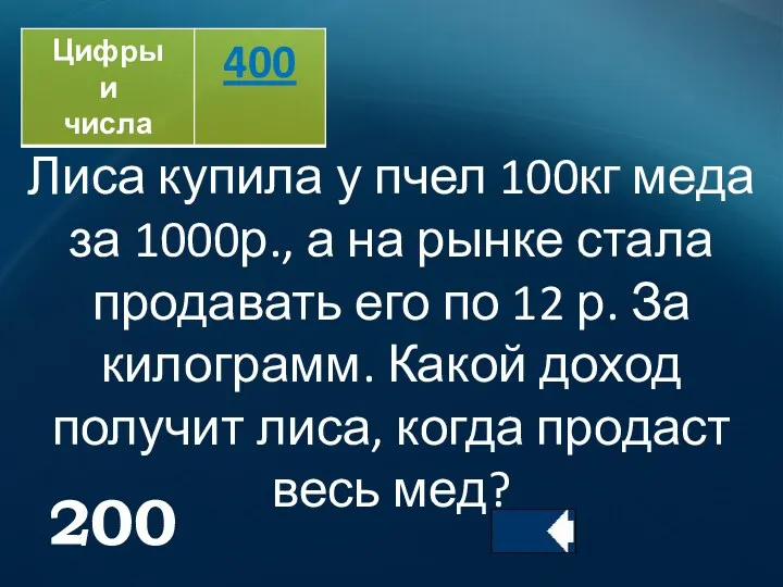 Лиса купила у пчел 100кг меда за 1000р., а на