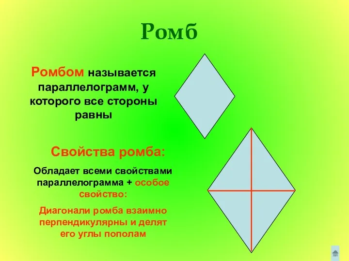 Ромб Ромбом называется параллелограмм, у которого все стороны равны Свойства