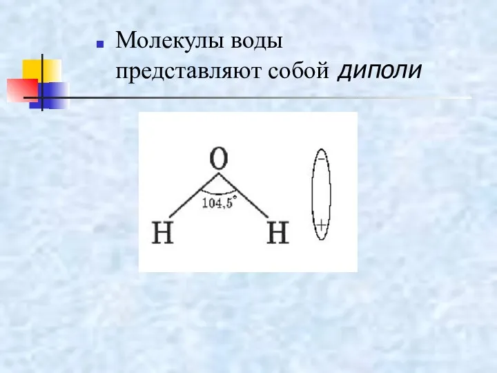 Молекулы воды представляют собой диполи