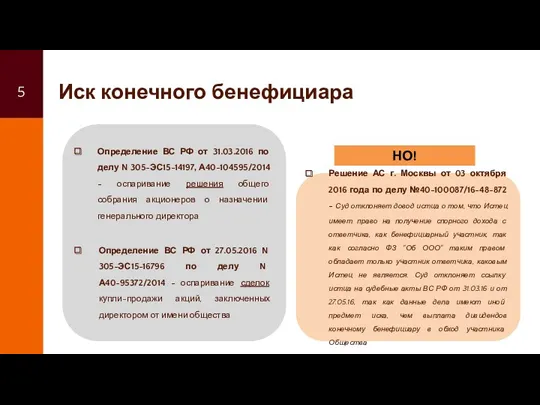 Иск конечного бенефициара Определение ВС РФ от 31.03.2016 по делу
