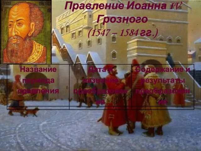 Правление Иоанна IV Грозного (1547 – 1584 гг.)