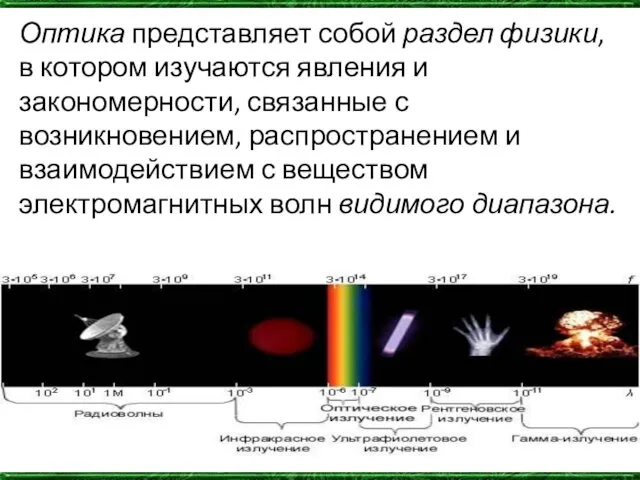 Оптика представляет собой раздел физики, в котором изучаются явления и