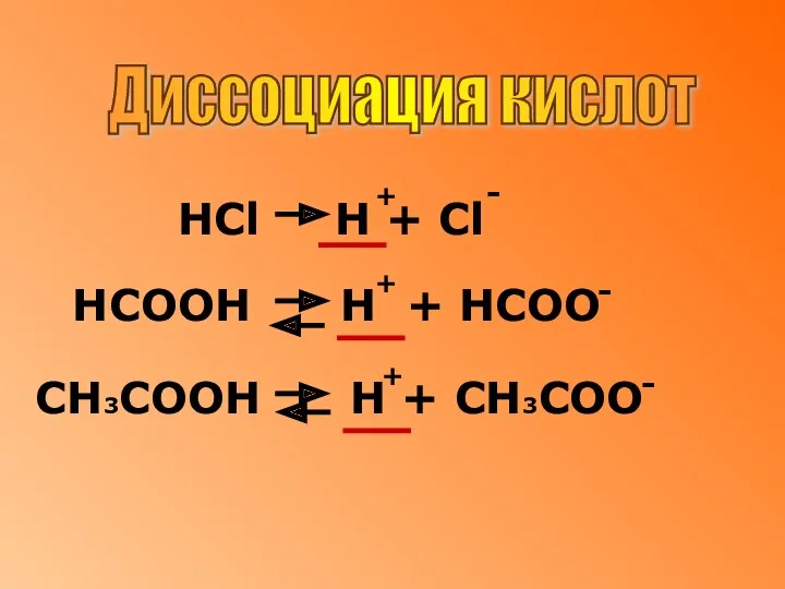 Диссоциация кислот HCl H + Cl HCOOH H + HCOO
