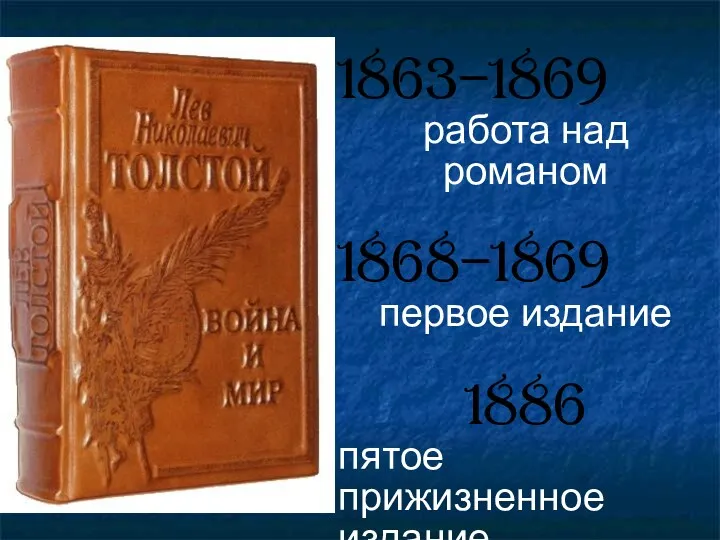 1863–1869 работа над романом 1868–1869 первое издание 1886 пятое прижизненное издание(последнее)