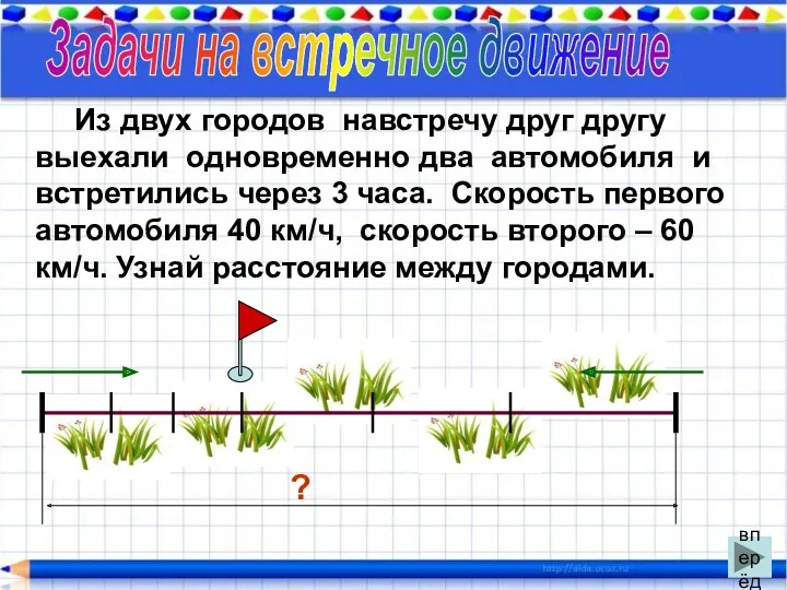 Задачи на встречное движение Из двух городов навстречу друг другу