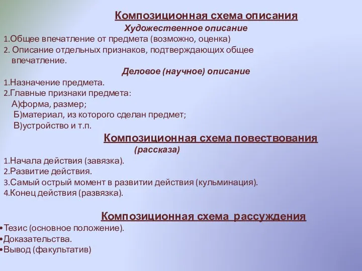 Композиционная схема описания Художественное описание 1.Общее впечатление от предмета (возможно,